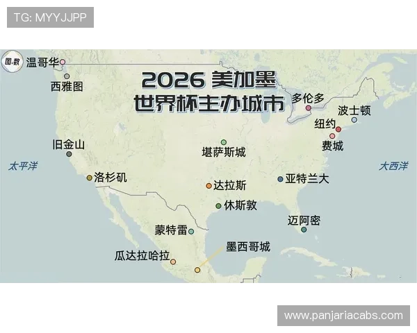 2026年世界杯举办地的选择背景及未来发展潜力详解