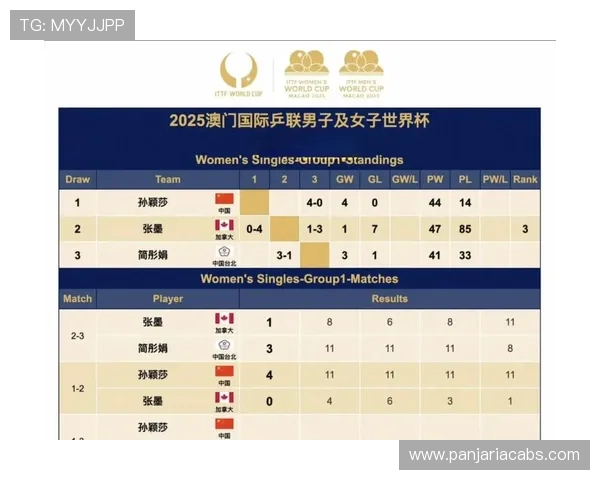 2026年世界杯参赛队名单公布时间及各队晋级资格详解