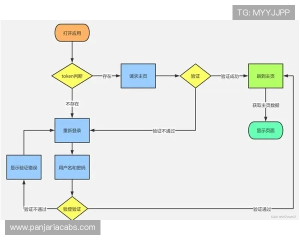 K8中国官方网站的注册与登录流程详解，帮助用户快速开启企业管理新体验